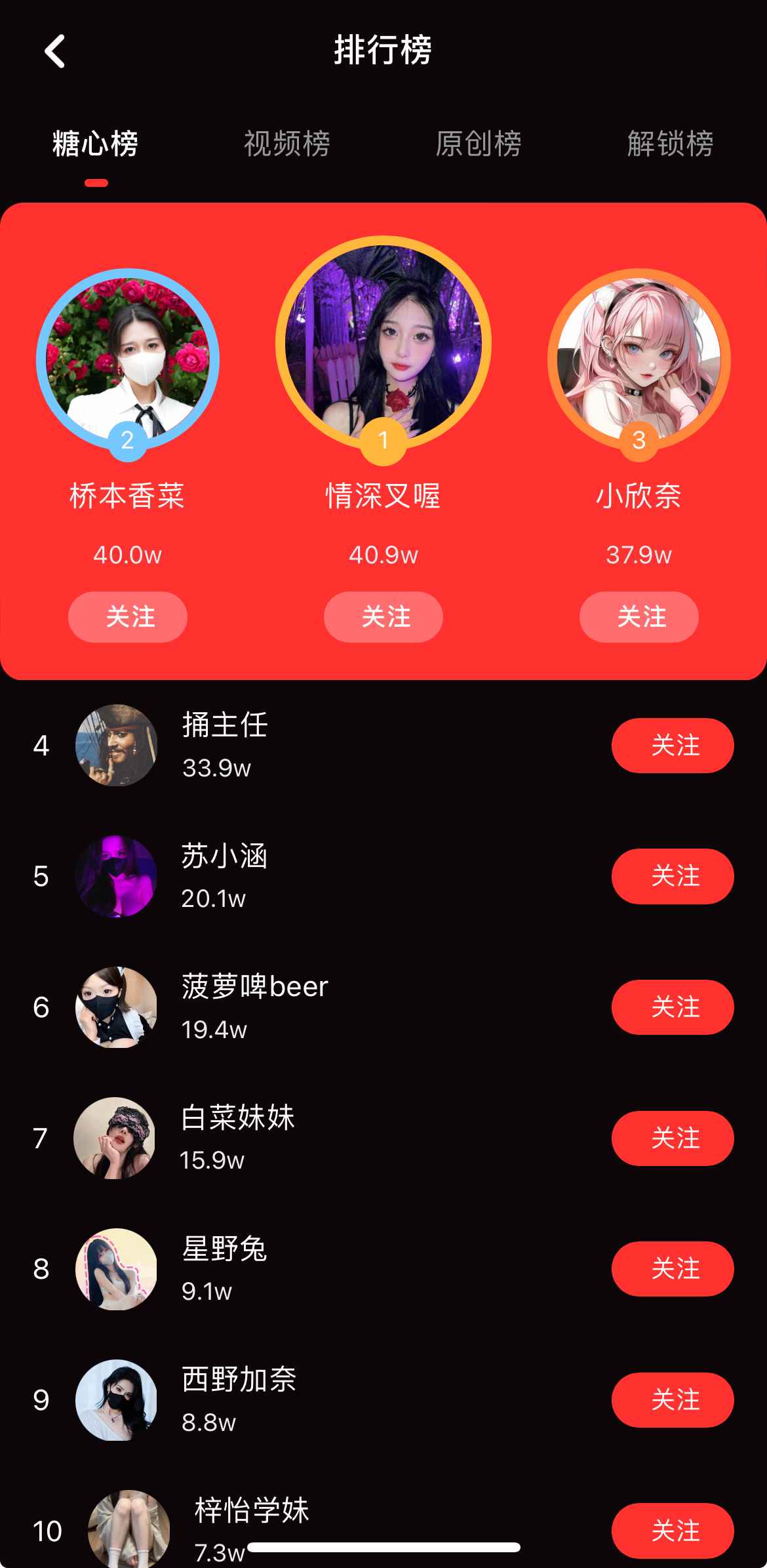 糖心vlog 排行榜